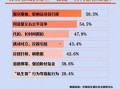 体育圈饭圈化,粉丝经济下的新现象解析